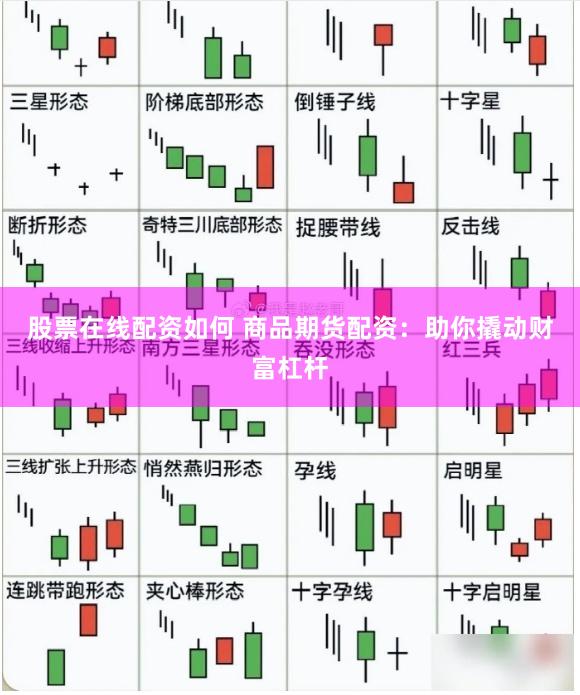 股票在線配資如何 商品期貨配資：助你撬動財富杠桿