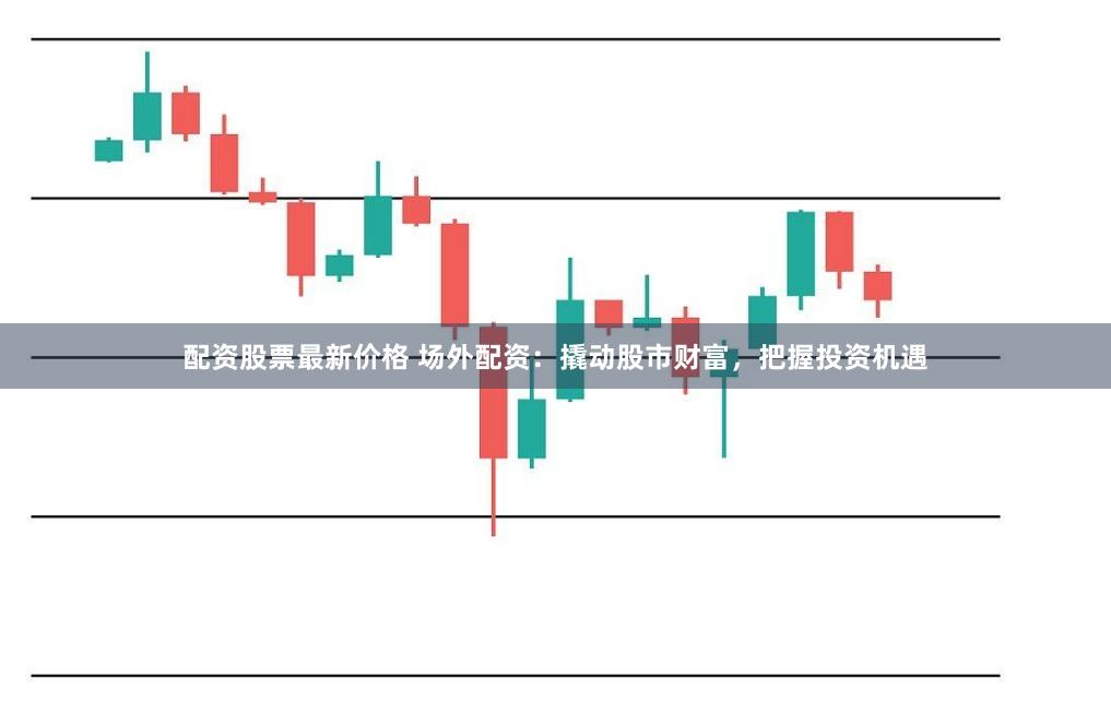 配資股票最新價(jià)格 場(chǎng)外配資：撬動(dòng)股市財(cái)富，把握投資機(jī)遇
