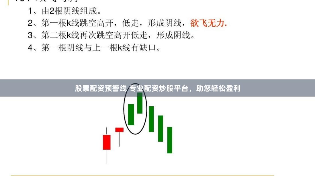 股票配資預(yù)警線 專業(yè)配資炒股平臺，助您輕松盈利