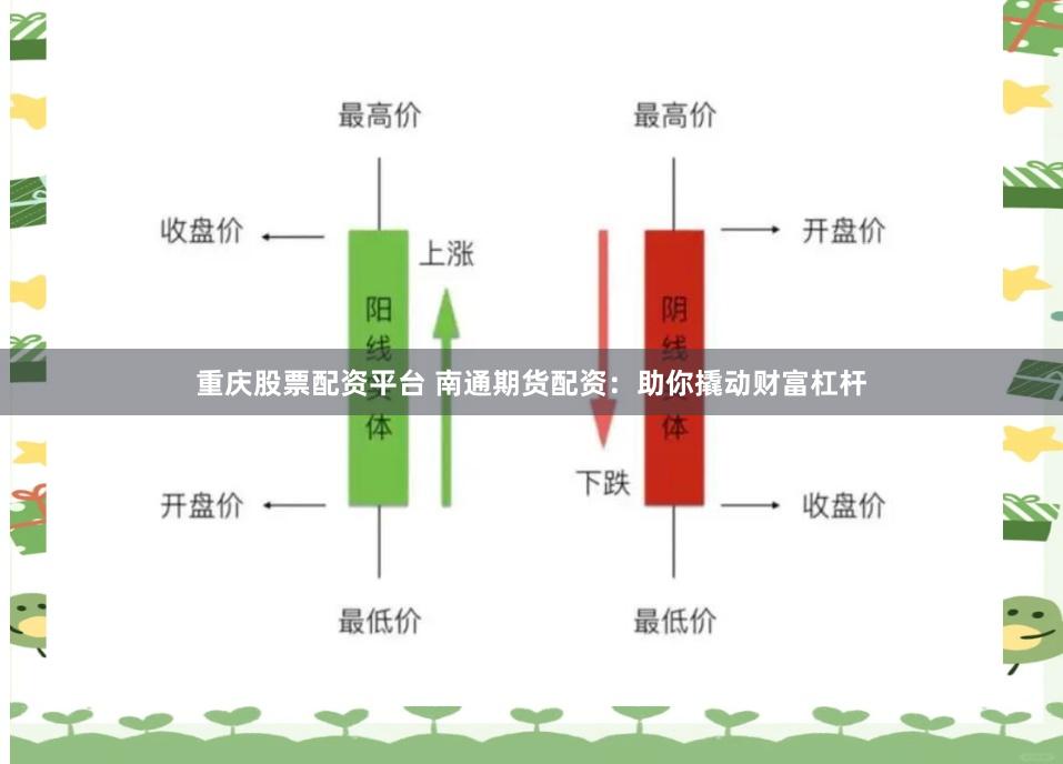 重慶股票配資平臺 南通期貨配資：助你撬動財(cái)富杠桿